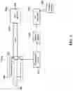 Fig. 05 - Information handling system having regional cooling