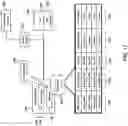 Fig. 13 - Information handling system having regional cooling