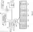Fig. 14 - Information handling system having regional cooling