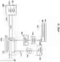Fig. 15 - Information handling system having regional cooling