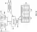 Fig. 17 - Information handling system having regional cooling