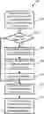 Fig. 01 - Power management of discrete communication port components