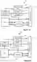 Fig. 02 - Power management of discrete communication port components