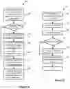 Fig. 04 - Power management of discrete communication port components