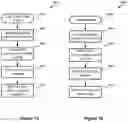 Fig. 06 - Power management of discrete communication port components