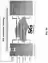 Fig. 02 - Platform slicing of central processing unit (CPU) resources