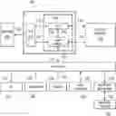 Fig. 01 - Redundant flexible datacenter workload scheduling