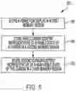 Fig. 08 - SYSTEM AND APPARATUS FOR IMPROVED DISPLAY PROCESSING BLINKING OPERATION