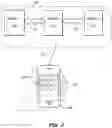 Fig. 03 - Massive simultaneous remote digital presence world