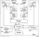 Fig. 01 - Handling multiple eye-gaze tracking (EGT) sources in virtual, augmented, or mixed reality (XR) applications