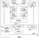 Fig. 03 - Handling multiple eye-gaze tracking (EGT) sources in virtual, augmented, or mixed reality (XR) applications