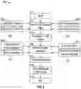 Fig. 09 - Handling multiple eye-gaze tracking (EGT) sources in virtual, augmented, or mixed reality (XR) applications
