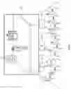 Fig. 02 - Wireless control apparatus and method for haptic device