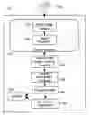 Fig. 01 - System and method for close-range movement tracking