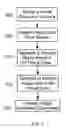 Fig. 06 - System and method for close-range movement tracking