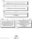 Fig. 12 - Electronic device with gesture detection system and methods for using the gesture detection system