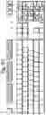 Fig. 22 - Multi-mode keyboard
