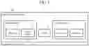 Fig. 02 - Operation input device
