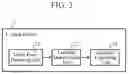 Fig. 04 - Operation input device
