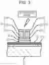 Fig. 04 - Input device