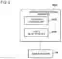 Fig. 03 - Information processing apparatus, control method, and program