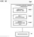 Fig. 17 - Information processing apparatus, control method, and program