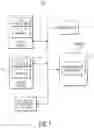 Fig. 02 - System and user interface for clinical reporting and ordering provision of an item