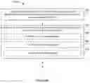 Fig. 27 - DEVICE, METHOD, AND GRAPHICAL USER INTERFACE FOR SWITCHING BETWEEN TWO USER INTERFACES
