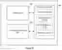 Fig. 32 - DEVICE, METHOD, AND GRAPHICAL USER INTERFACE FOR SWITCHING BETWEEN TWO USER INTERFACES