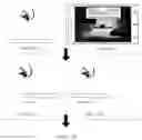 Fig. 19 - Message processing method, message viewing method, and terminal