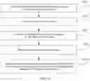 Fig. 37 - Message processing method, message viewing method, and terminal