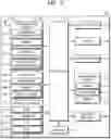 Fig. 03 - ELECTRONIC DEVICE AND OPERATION METHOD THEREOF