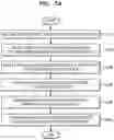 Fig. 05 - ELECTRONIC DEVICE AND OPERATION METHOD THEREOF