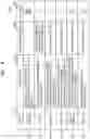 Fig. 08 - ELECTRONIC DEVICE AND OPERATION METHOD THEREOF