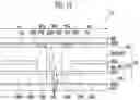 Fig. 10 - Display device