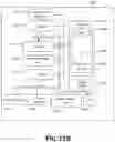Fig. 14 - Natural language task completion platform authoring for third party experiences
