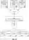 Fig. 15 - Natural language task completion platform authoring for third party experiences