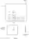 Fig. 14 - User interface for managing controllable external devices
