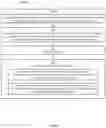 Fig. 48 - User interface for managing controllable external devices