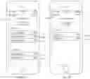 Fig. 60 - User interface for managing controllable external devices
