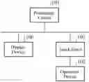 Fig. 01 - Operation input device, information processing system, and operation determining method