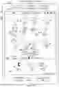 Fig. 53 - REPLACING DISPLAY OF ICONS IN RESPONSE TO A GESTURE
