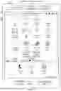 Fig. 54 - REPLACING DISPLAY OF ICONS IN RESPONSE TO A GESTURE