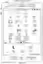 Fig. 63 - REPLACING DISPLAY OF ICONS IN RESPONSE TO A GESTURE