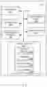 Fig. 03 - System and method to perform a numerical input using a continuous swipe gesture