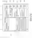 Fig. 89 - Portable device comprising a touch-screen display, and method for controlling same