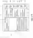Fig. 90 - Portable device comprising a touch-screen display, and method for controlling same