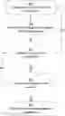 Fig. 01 - Data storage systems and methods for optimized scheduling of background management operations