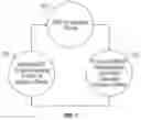 Fig. 08 - Data storage systems and methods for optimized scheduling of background management operations