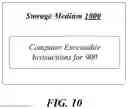 Fig. 11 - Techniques to predict or determine time-to-ready for a storage device